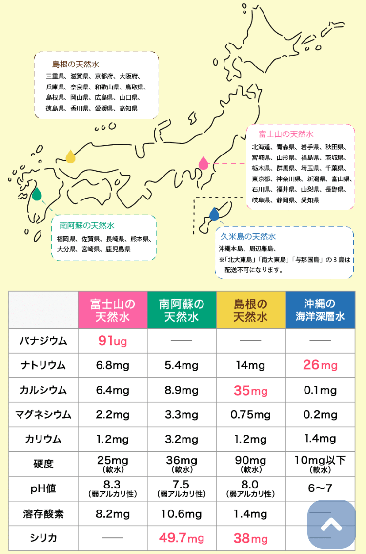 ウォーターワン07