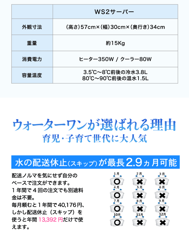 ウォーターワン10